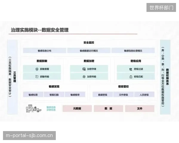 当心理数据成为核心资产,运动员的个人数据主权与俱乐部的商业开发如何平衡? 当心理数据成为核心资产,运动员的个人数据主权与俱乐部的商业开发如何平衡?